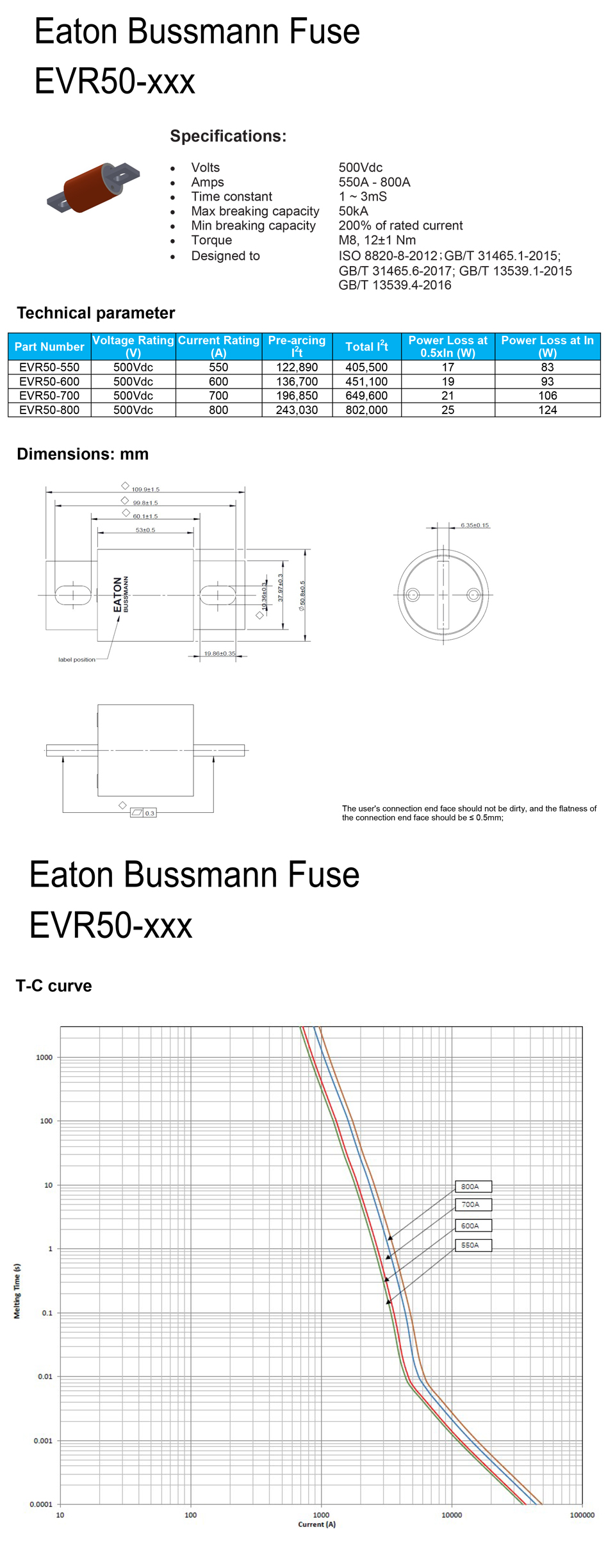 EVR50-规格书.jpg