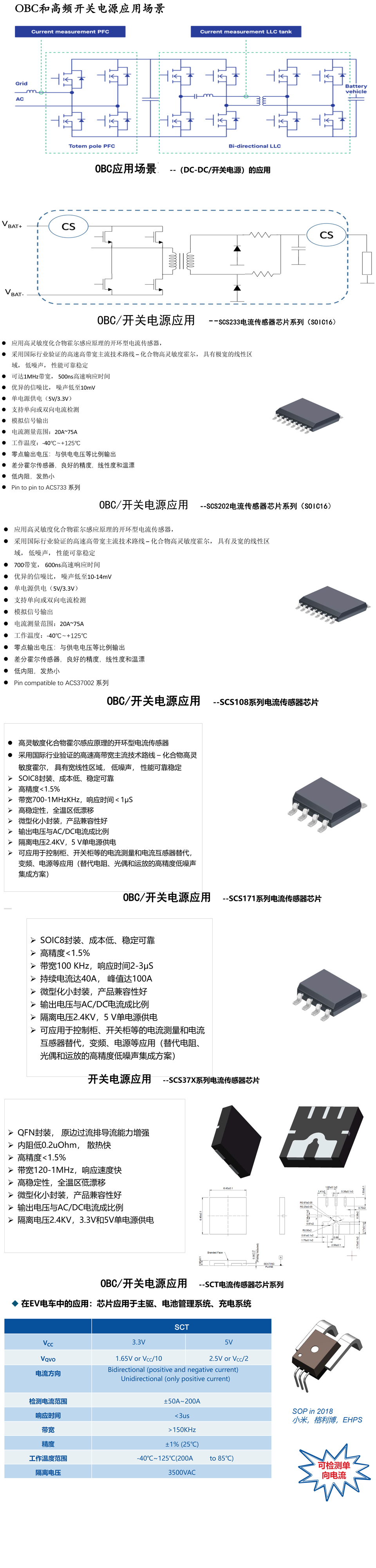 OBC-开关电源-应用.jpg