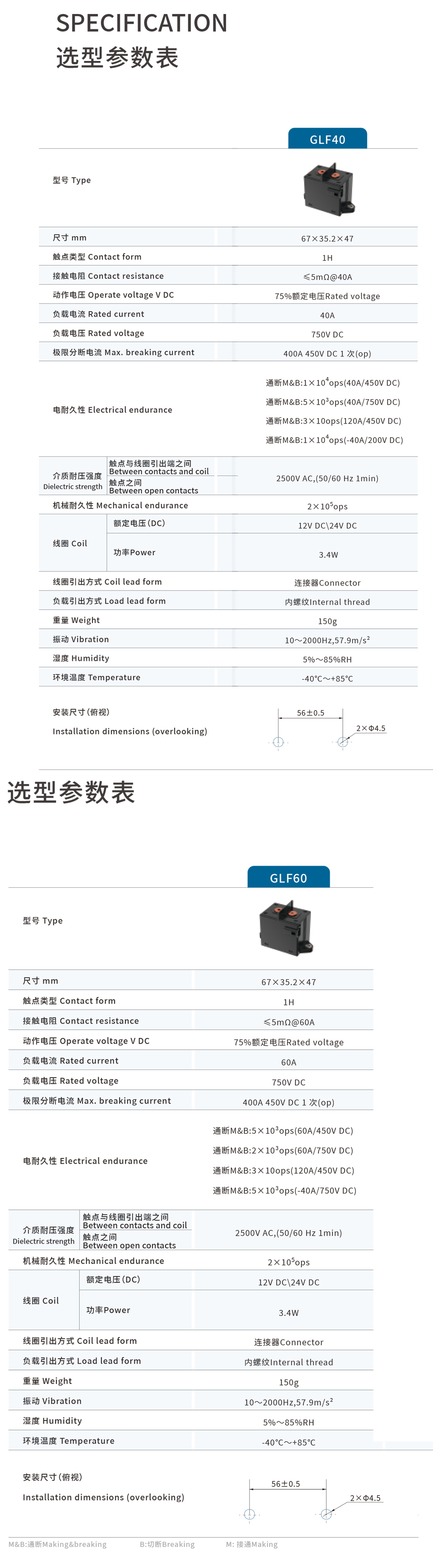 GLF40-GLF60-规格书.jpg