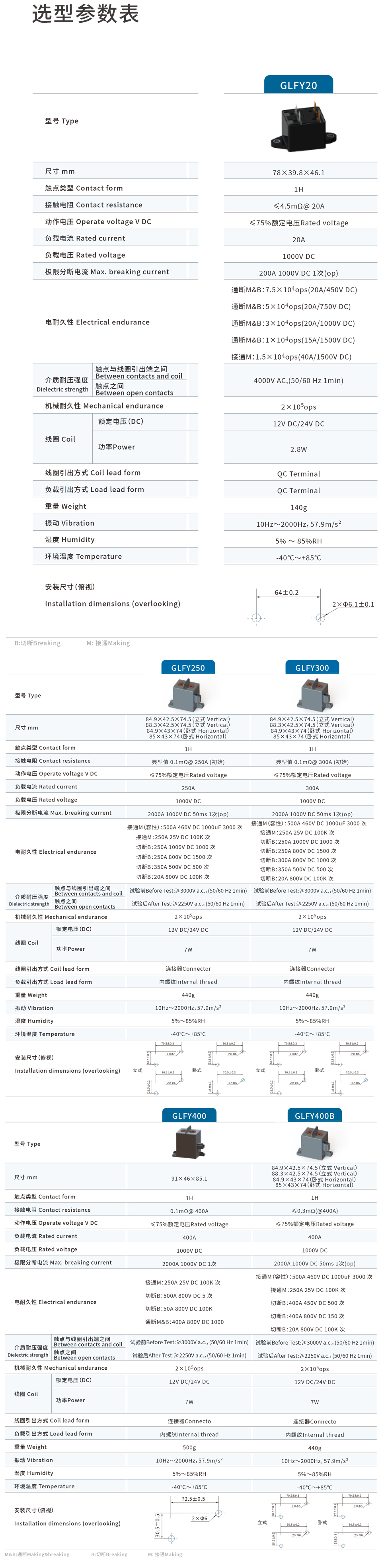 GLFY20-GLFY400B-规格书1.jpg