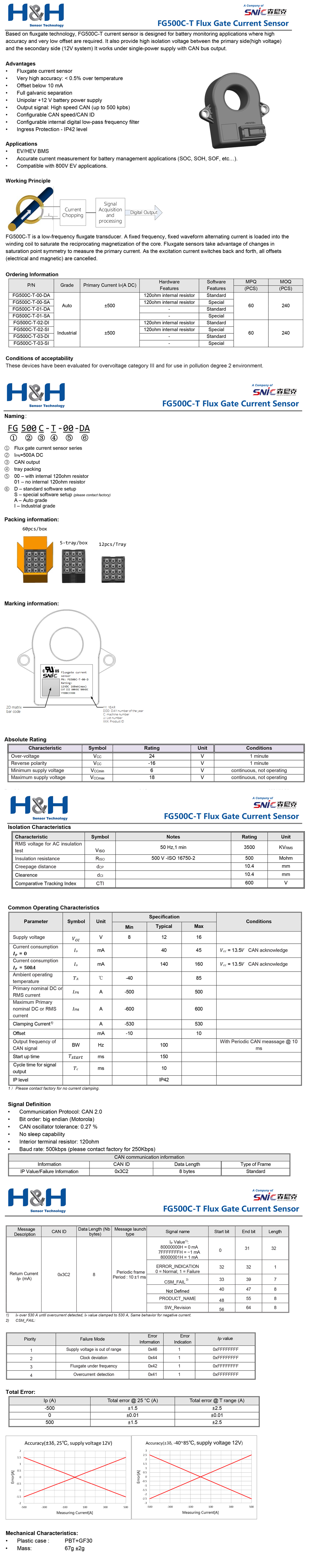 FG500C-T-规格书1.jpg